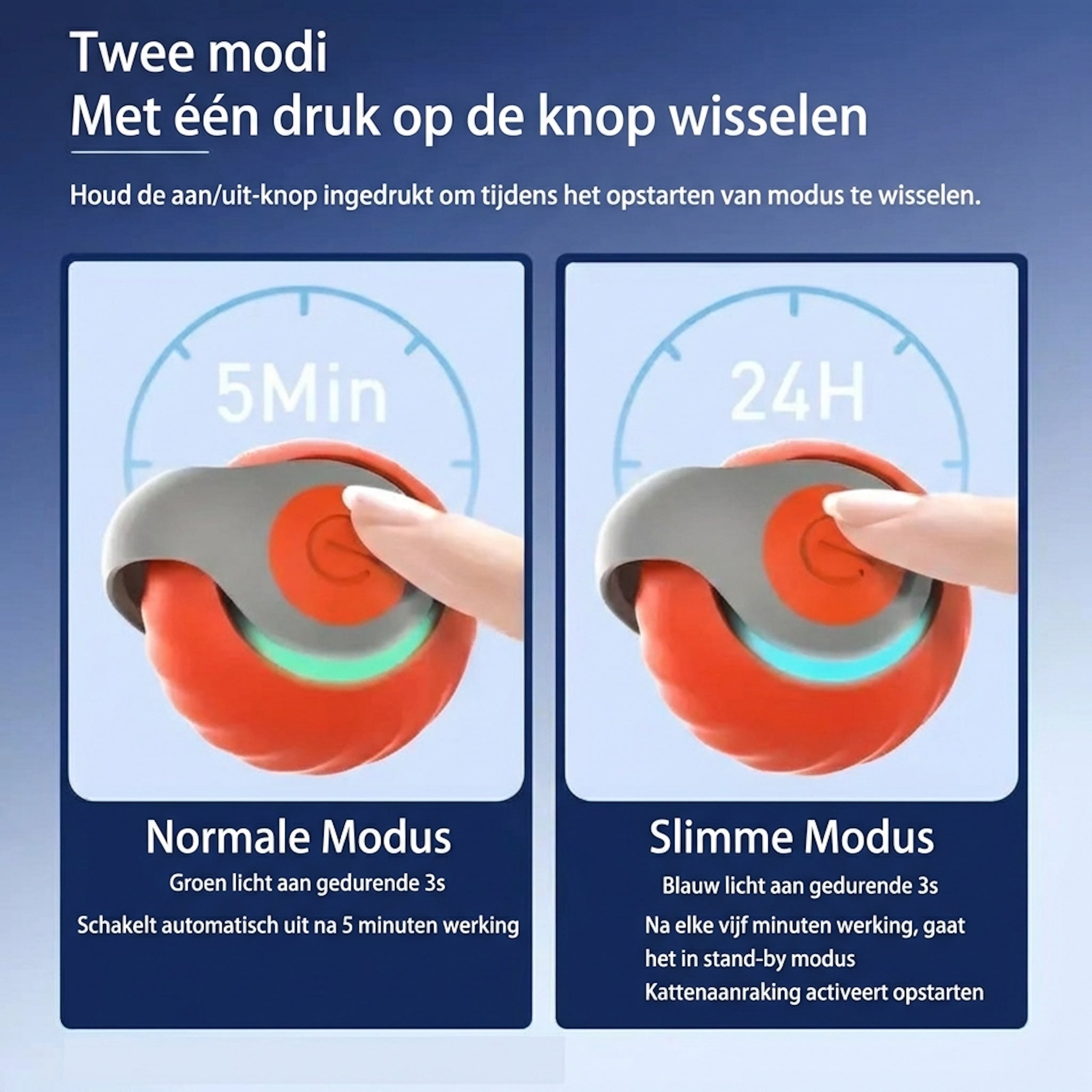 Slimme Interactieve Kattenbal - Automatisch Rollend Speeltje met Veren
