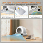 PurrTech Premium Zelfreinigende Kattenbak (65L) - Met App & Geurverwijdering