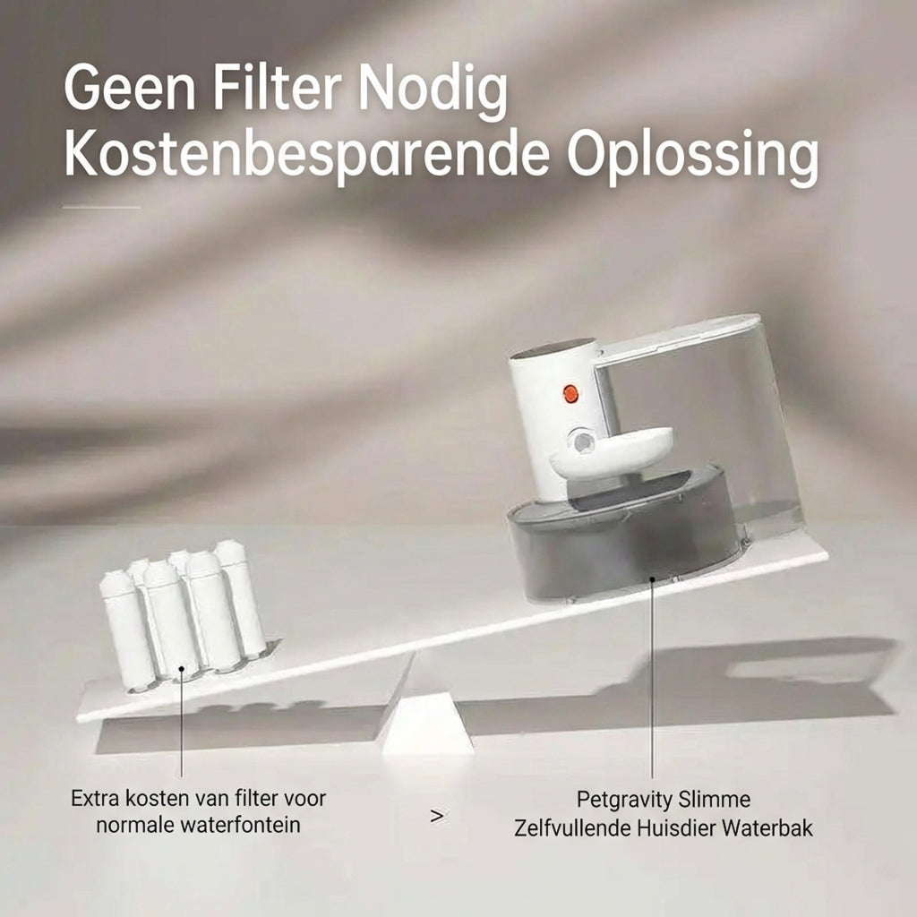 PetGravity Slimme Drinkfontein - Draadloos & Filtervrij (3L)