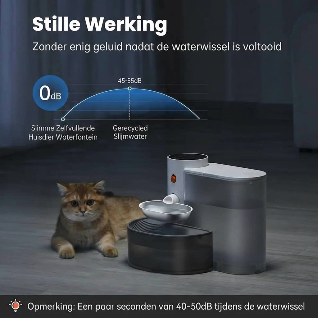 PetGravity Slimme Drinkfontein - Draadloos & Filtervrij (3L)