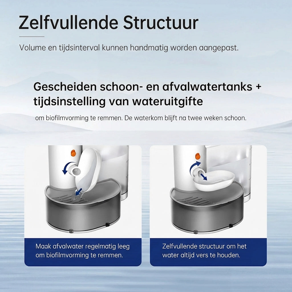 PetGravity Slimme Drinkfontein - Draadloos & Filtervrij (3L)
