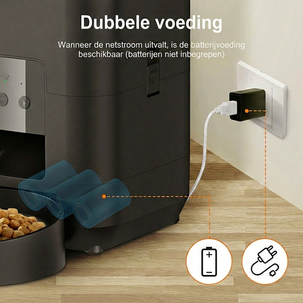 Slimme Voerautomaat met HD Camera - 2L - WiFi & App Bediening