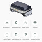 LocaPet Premium GPS Tracker voor Honden en Katten - Realtime Locatie & Veiligheid