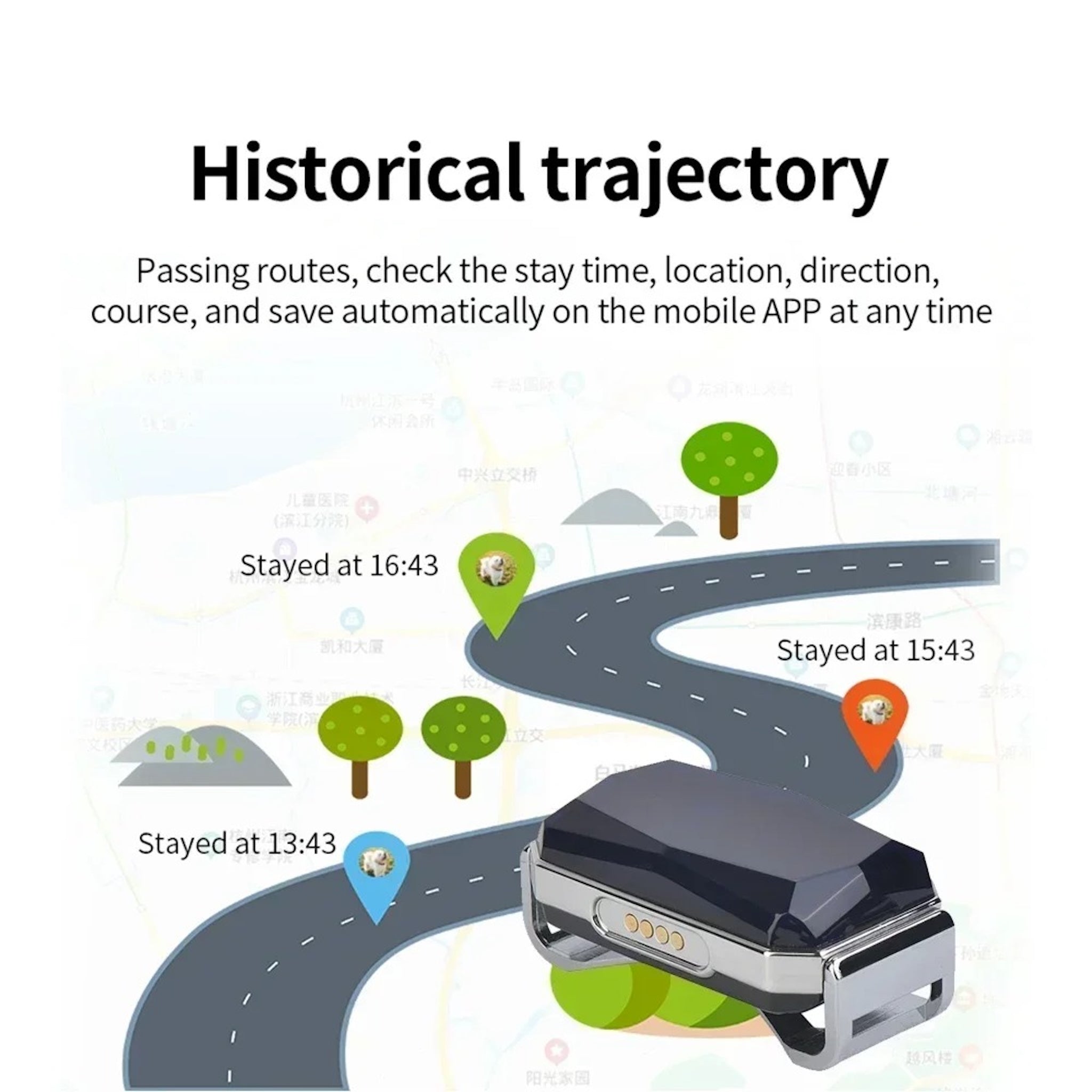 LocaPet Premium GPS Tracker voor Honden en Katten - Realtime Locatie & Veiligheid